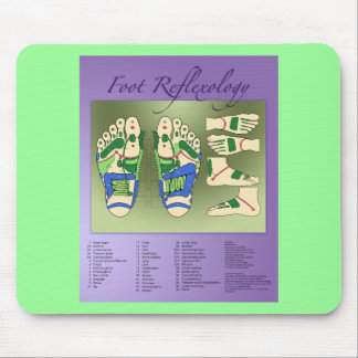 Reflexology chart mouse mat