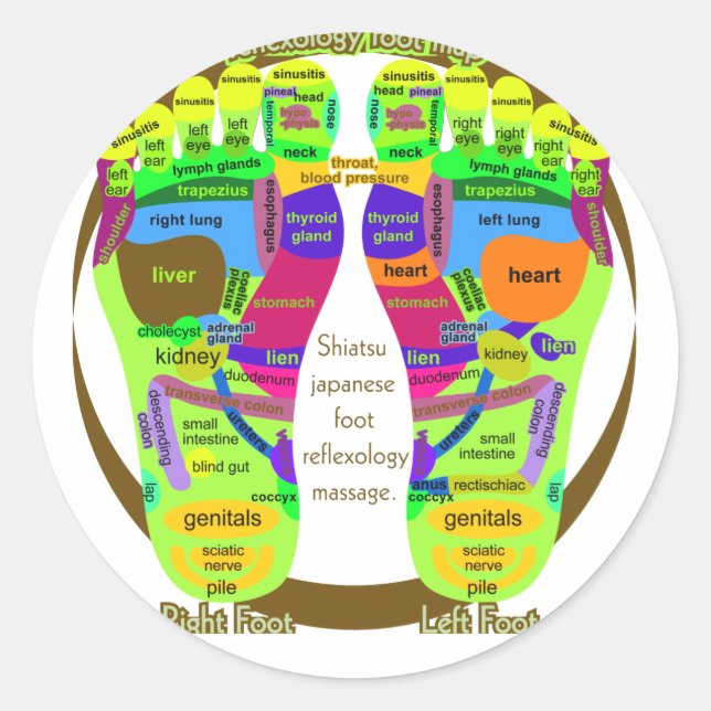 reflexology foot map classic round sticker (Front)