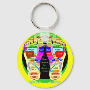 reflexology foot map key ring