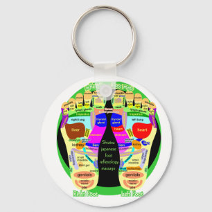 reflexology foot map key ring
