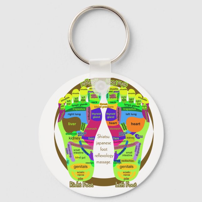 reflexology foot map key ring (Front)