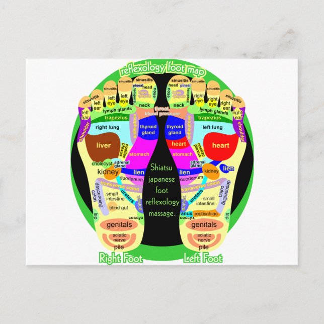 reflexology foot map postcard (Front)