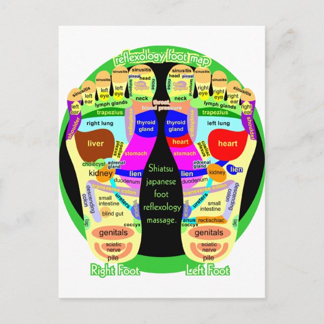 reflexology foot map postcard (Front)