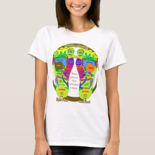 reflexology foot map T-Shirt