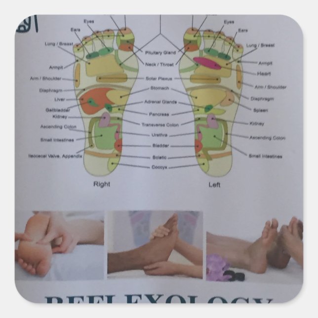 REFLEXOLOGY Full Body Poster Body Spirit n Mind Square Sticker (Front)