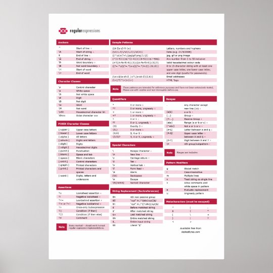 42 Uk Phone Number Regex Javascript Javascript Nerd Answer