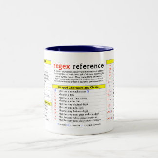 Regular Expressions Quick-Reference Two-Tone Coffee Mug