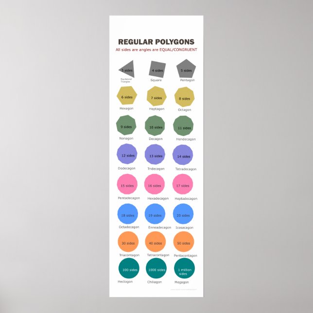 Regular Polygons up to 1 Million Sides Poster (Front)