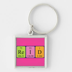 Reid periodic table name keyring