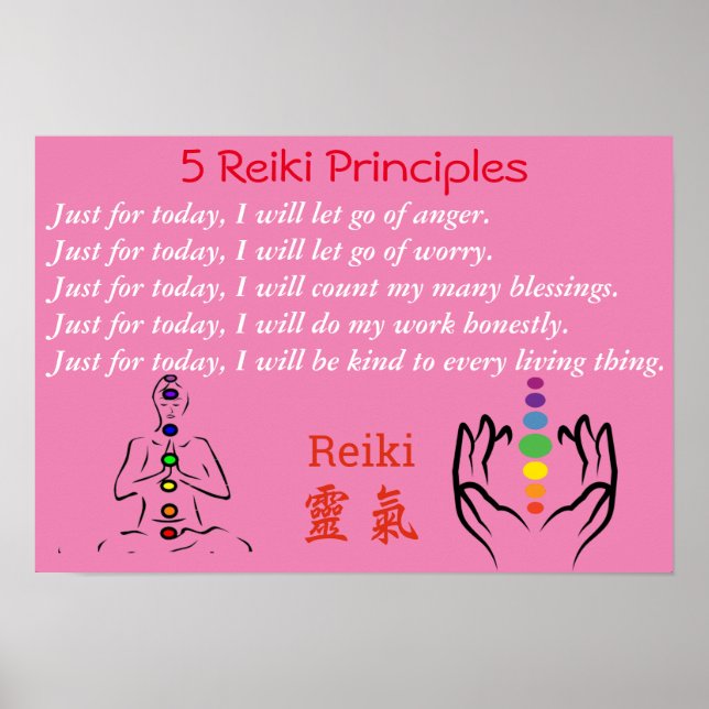 Reiki/Chakra Poster (Front)