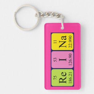Reina periodic table name keyring