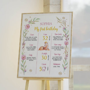 Reindeer Christmas Birthday Party Milestone Poster