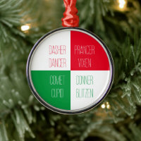 REINDEER NAMES Premium Round Ornament