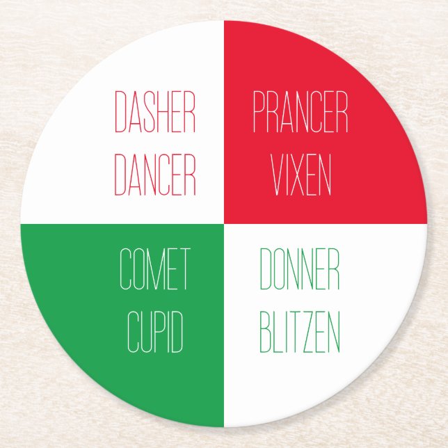 REINDEER NAMES Round Paper Coasters  (Front)