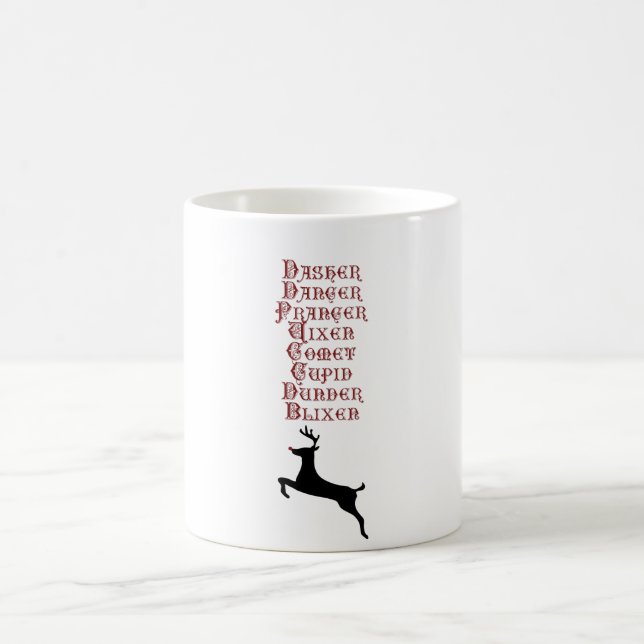 Reindeer Names Rudolph, Comet, Blixen Reindeer Coffee Mug (Center)