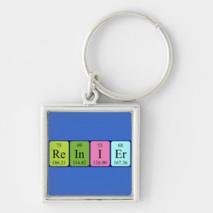 Reinier periodic table name keyring
