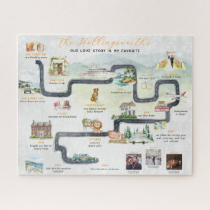 Relationship Story Timeline   Cute Personalised  Jigsaw Puzzle