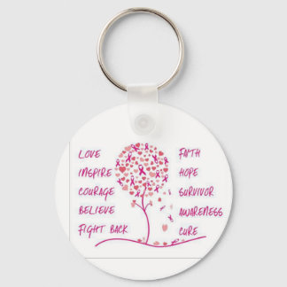 Relay for life white key ring