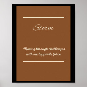 Relentless Ambition – Fearless Wall Art For Those