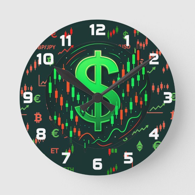 Relentless Trader’s Wall Clock (Front)