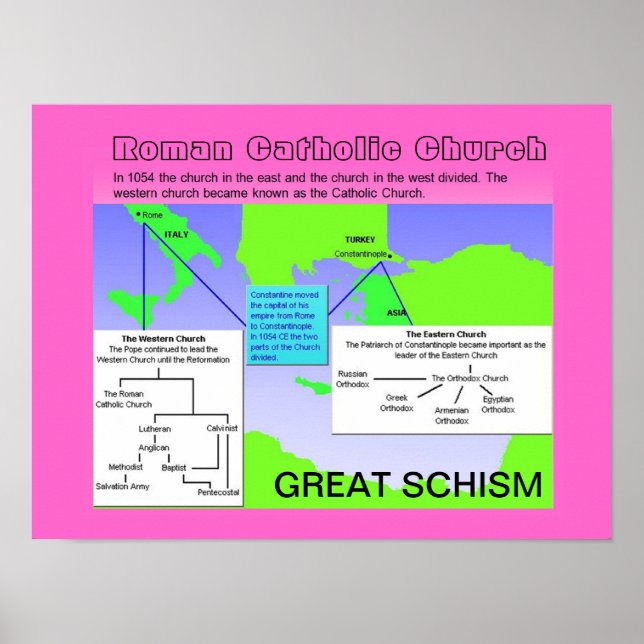 Relgion, Roman Catholic GREAT SCHISM Poster (Front)