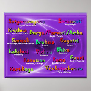 Religion,Hindu names of gods Poster