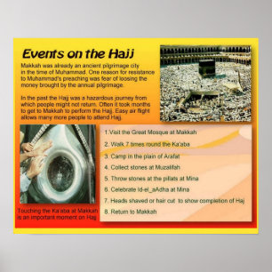Religion, Islam Hajj events Poster