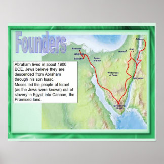 Religion, Judaism, Abraham Poster