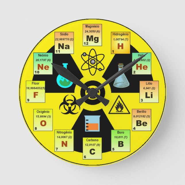 Relógio para Químicos Round Clock (Front)