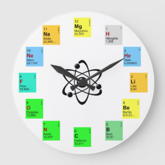 Relógio química large clock