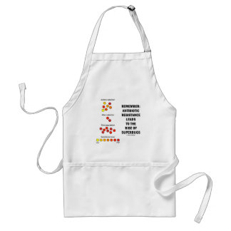 Remember Antibiotic Resistance Rise Of Superbugs Standard Apron