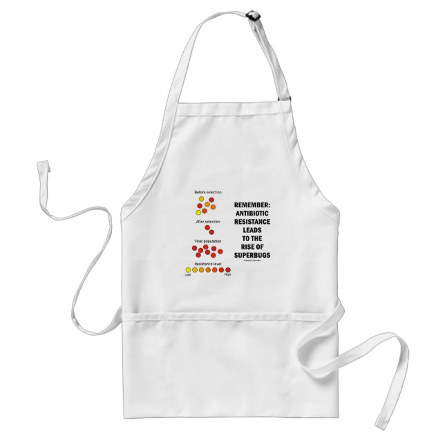 Remember Antibiotic Resistance Rise Of Superbugs Standard Apron (Front)