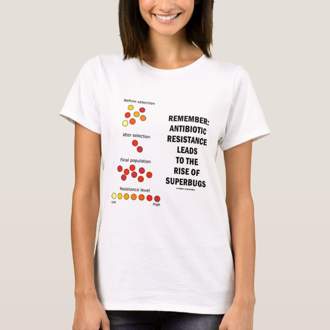 Remember Antibiotic Resistance Rise Of Superbugs T-Shirt (Front)