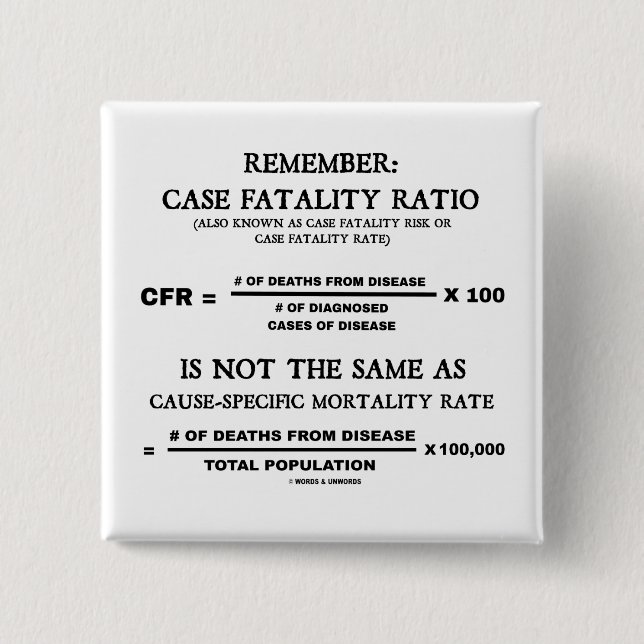 Remember: Case Fatality Ratio Is Not Same As Cause 15 Cm Square Badge (Front)