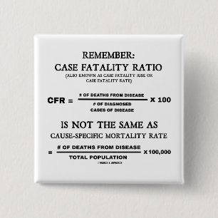 Remember: Case Fatality Ratio Is Not Same As Cause 15 Cm Square Badge