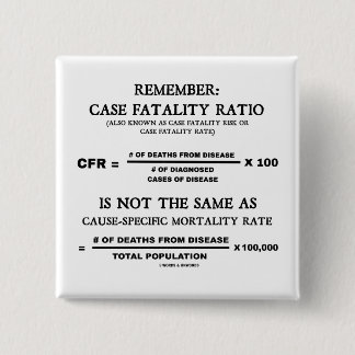 Remember: Case Fatality Ratio Is Not Same As Cause 15 Cm Square Badge