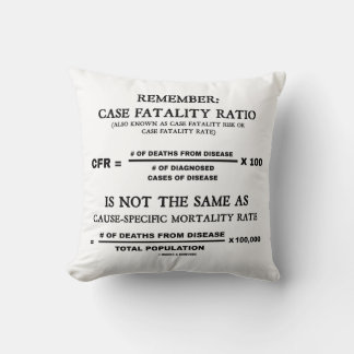 Remember: Case Fatality Ratio Is Not Same As Cause Cushion