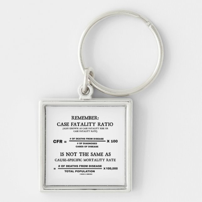 Remember: Case Fatality Ratio Is Not Same As Cause Key Ring (Front)