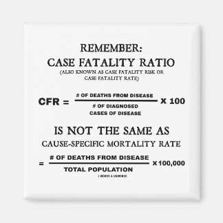 Remember: Case Fatality Ratio Is Not Same As Cause Magnet