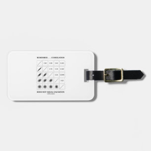 Remember ... Correlation Does Not Equal Causation Luggage Tag