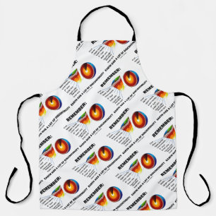 Remember: Earth Has A Lot Of Discontinuity Humour Apron