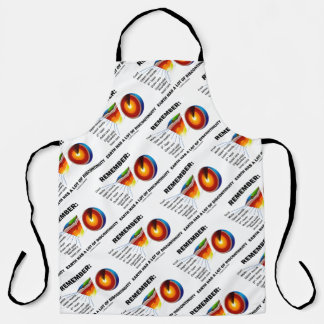 Remember: Earth Has A Lot Of Discontinuity Humour Apron