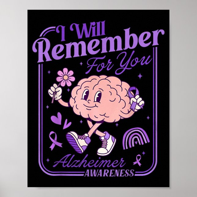 Remember for heimer Awareness Anatomy Brain Poster (Front)