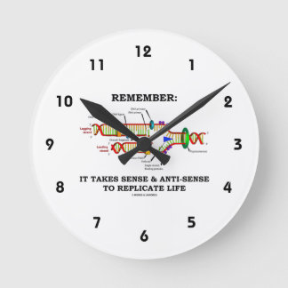 Remember: It Takes Sense Anti-Sense To Replicate Round Clock