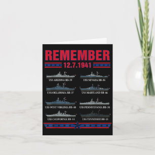 Remember pearl harbour memorial day december 7th card