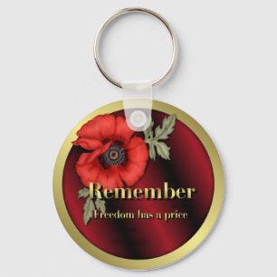 Remember Poppy Key Ring