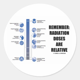 Remember: Radiation Doses Are Relative Classic Round Sticker