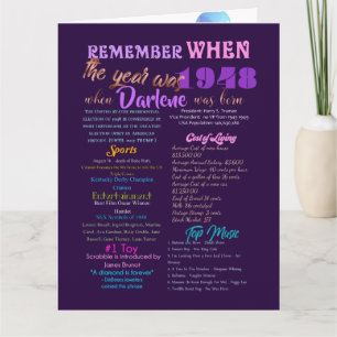 Remember When  1948 Birthday Card