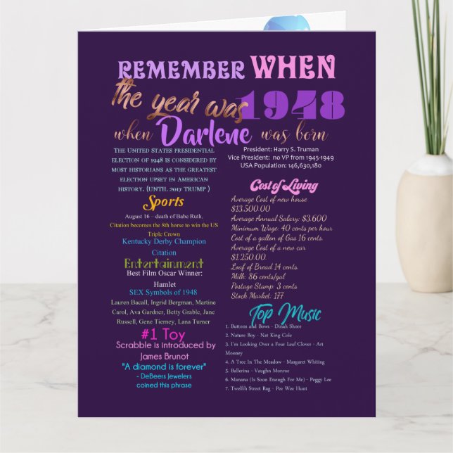 Remember When  1948 Birthday Card (Front)