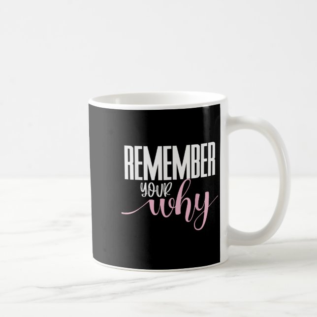 Remember Your Why Gym Motivation Fitness Insration Coffee Mug (Right)
